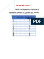 Analisis Descriptivo Agc