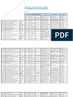 Parques Industriales Inscriptos en El Renpi para Web - Abril 2019