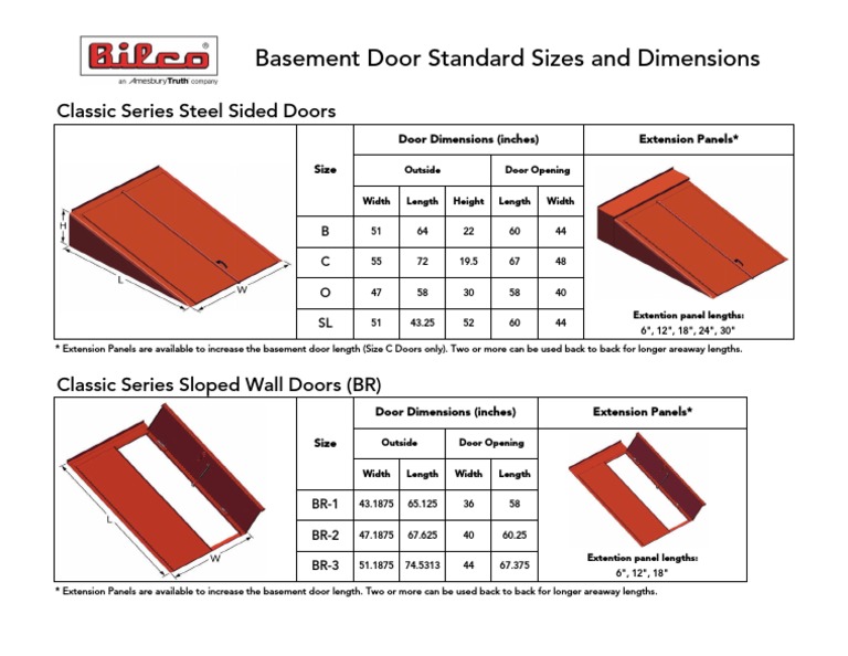 Dimensions Basement Door PDF | PDF | Door | Length