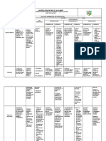 FORMATO MALLA DE APRENDIZ Grado Segundo, 3er Periodo