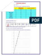 Funciones Lineales