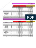 Tabla de Estadistica Torneo