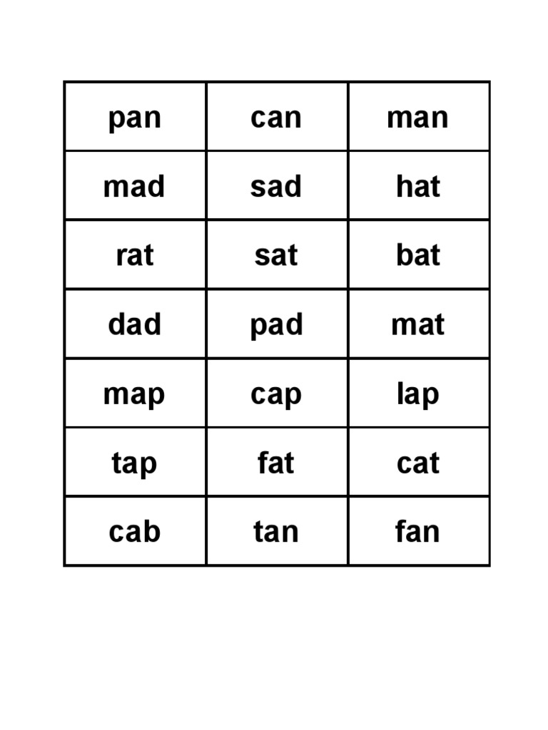 3+ Letter Flash Cards | PDF