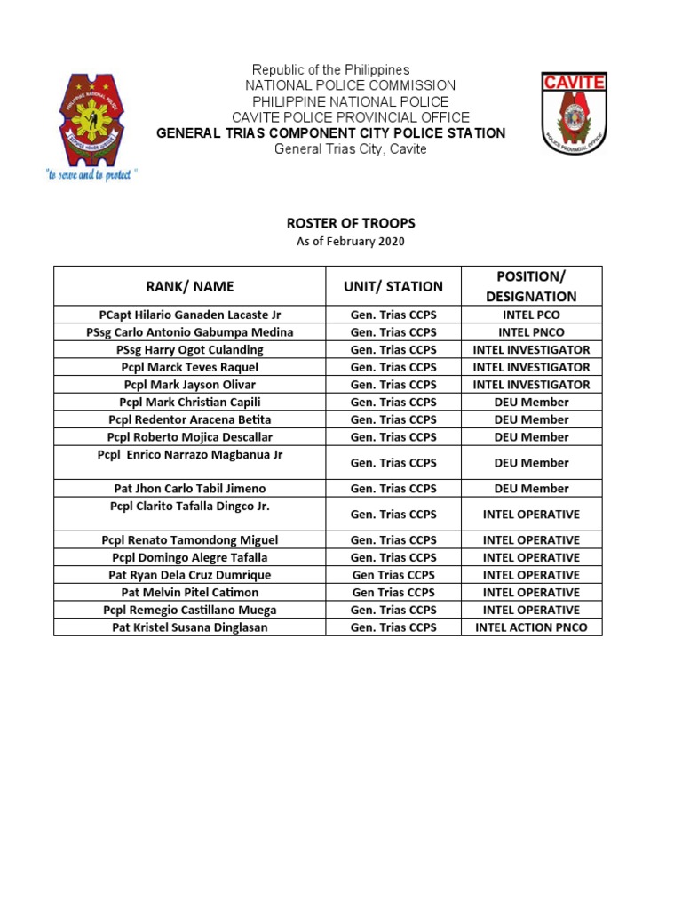 Roster of Troops PDF