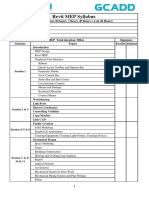 Revit MEP Syllabus: Total Duration: 80 Hours (Theory 40 Hours + Lab 40 Hours)