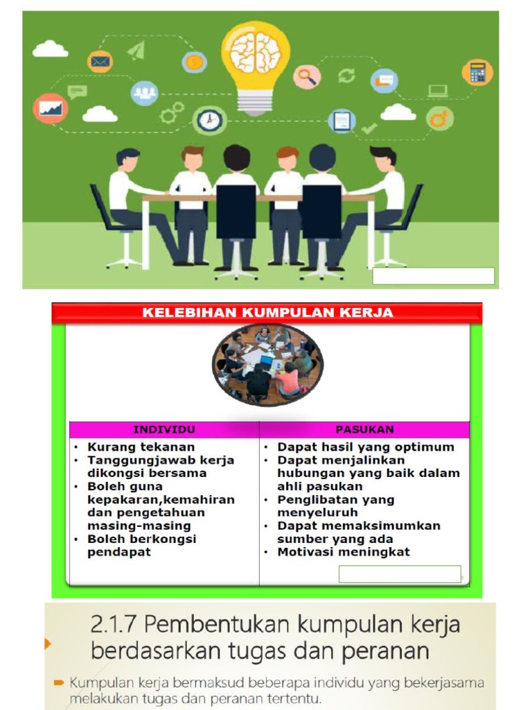 Contoh Kerja Kumpulan Dan Pasukan