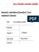 Tema 4 Sistemul de Conturi Si Dubla C3aenregistrare 06