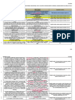 ap-05-2019-quadro-comparativo.pdf