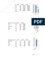 analyse par pareto les arrets d'usine