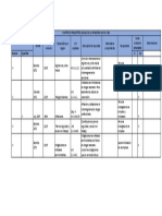 Matriz de Requisitos Legales de La Panaderia Nueva Vida