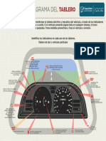 Diagrama Del: Tablero