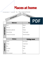 Places at Home