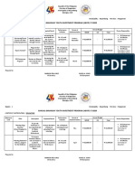 Annual Barangay Youth Investment Program (Abyip) Cy 2020