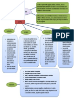 Aportes Del Sabio Caldas