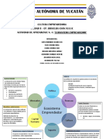 Ecosistema emprendedor UADY