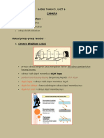 Nota Unit 6 - Cahaya (Tambahan)