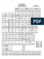 PENSUM 5 INGENIERIA INDUSTRIAL.v.122016 PDF