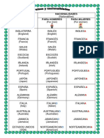 Y6 - Countries and Nationalities PDF