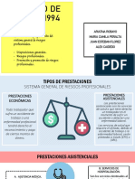 Decreto de 1295 de 1994