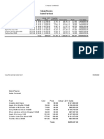 Musicplayerz Sales Forecast: Fruit Cost Price Gross Sales Profit % of Sales Actual 2011 Sales Projected 2012 Sales