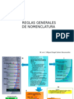 Reglas de Nomenclatura2020