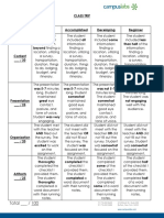 Webquest Student Rubric PDF