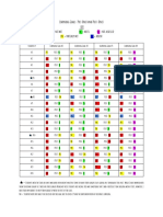 analysis of student learning  1 