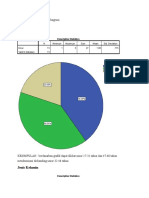 Analisis