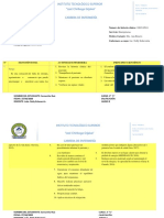 Plan - de - Cuidados - Sistema - Endocrino PDF