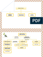 ORGANIGRAMA PRIDE OF PERU.pdf