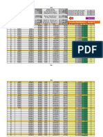 Income Distribution Income Distribution (%)