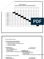 CARTA GANTT Badminton