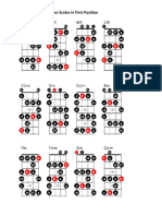 Mandolin Minor Blues Scales 1st Position.pdf