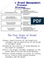 Presentation 1 Brand