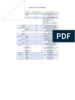 Nomenclatura de Los Edificios PDF