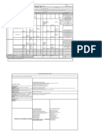 Fssta 001. Analisis Puesto de Trabajo