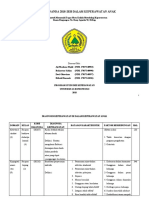 Diagnosa Nanda Kep Anak