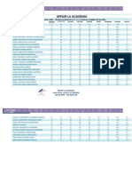 Resultados Avancemos Saber Diagnóstica 11 La Fortuna