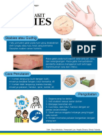 RS Universitas Airlangga: Mengenal Penyakit Skabies