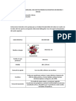 VIH Características del virus de la inmunodeficiencia humana