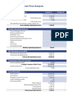 Rental Property Cash Flow Analysis: Monthly Operating Income