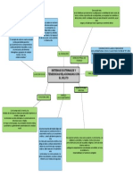 Capitulo 12 Sistemas Doctrinales y Tendencias PDF