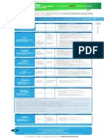 Auxilios Web PDF