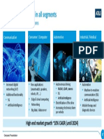 Growth opportunities across communication, consumer, automotive, and industrial segments