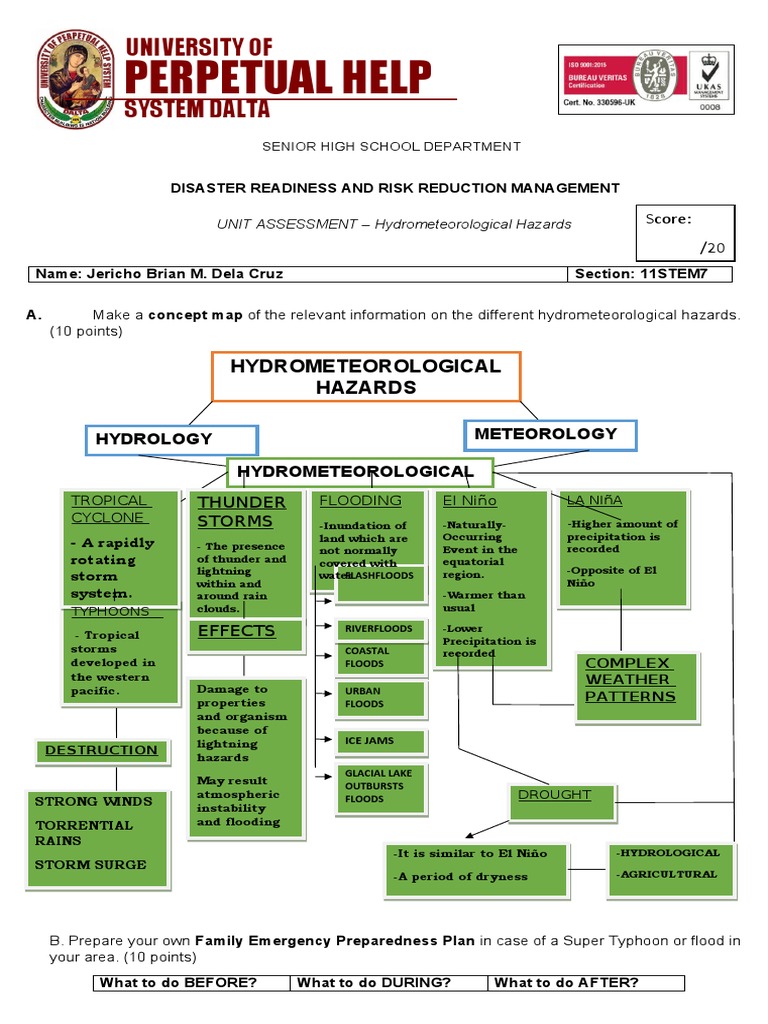 Hydrometeorological Hazards Assessment | PDF | Flood | Tropical Cyclones