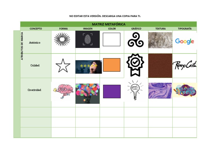 Matriz Metafórica de Diseño Visual | PDF