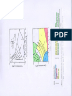 CPT chart _Robertson et al 1986