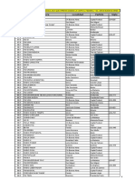 Emisoras CF-GBA.pdf