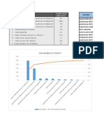 Actividad 1