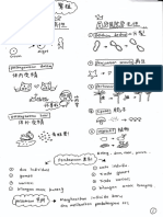 Form 1 Sci Bab 4.pdf